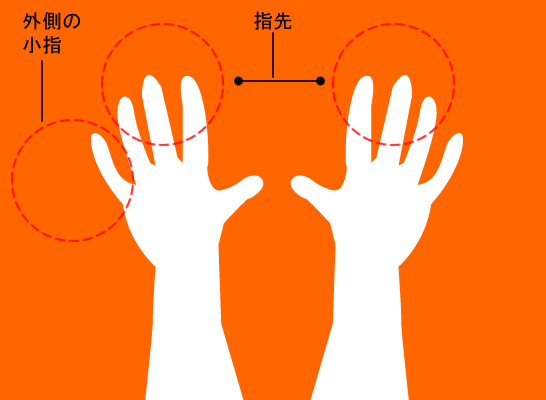 ブロッカーの外側の腕や小指を狙うブロックアウト バレーボール練習方法 上達法やコツが基礎から学べる