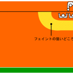 フェントの狙いどころ