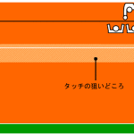 タッチの狙いどころ