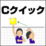 ｃクイック