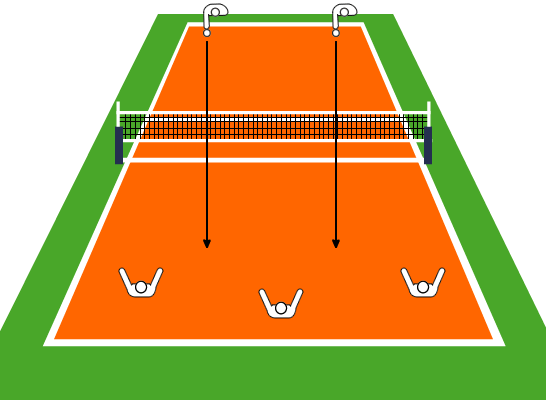 3人から5人で連携を確認