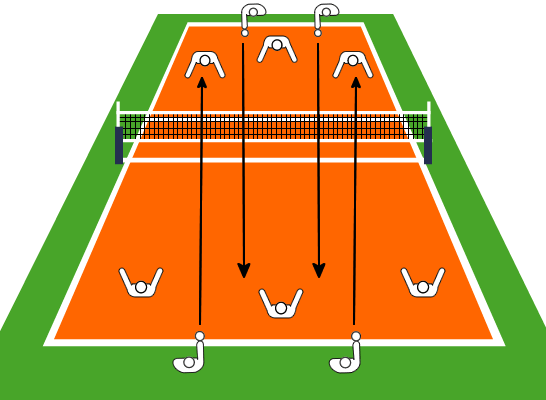 対戦型で練習する