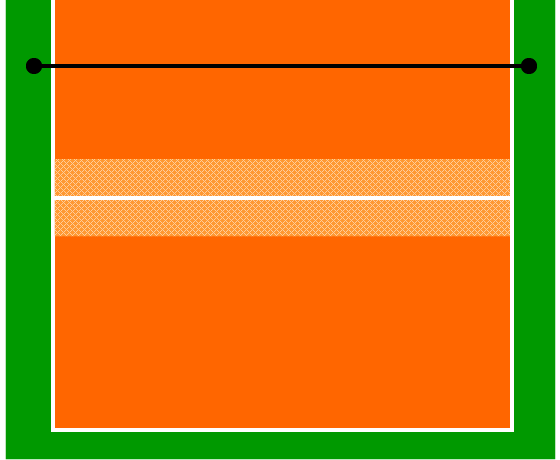 コートの前を狙う