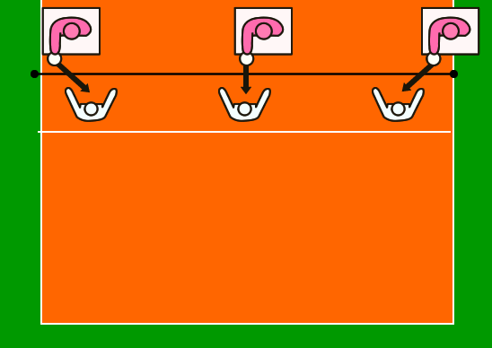 ミドルブロッカー練習方法