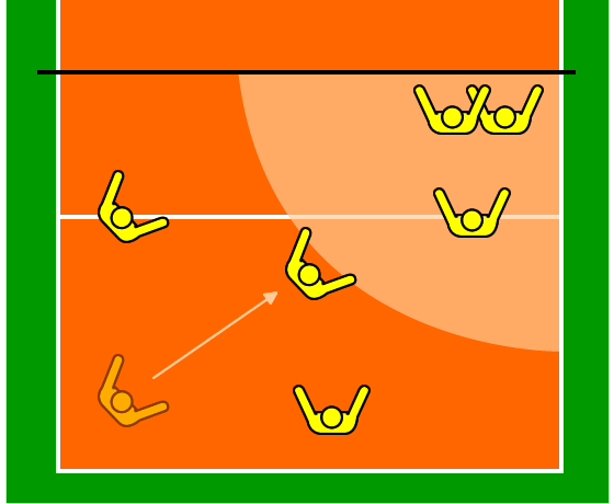 コート中央へのボールの対応方法