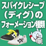 スパイクレシーブのフォーメーション種類