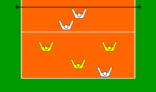 3人型サーブカット