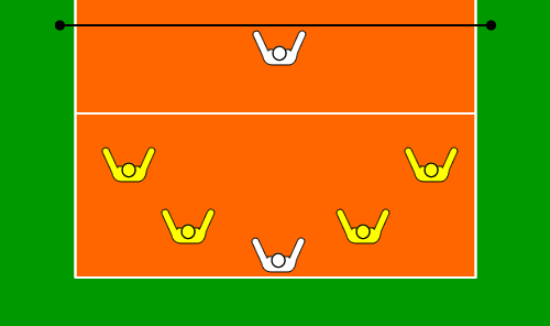 4人型サーブカット