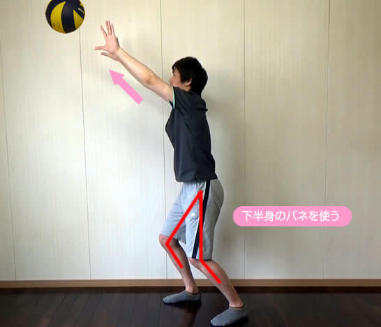 下半身のバネを使って高いボールをセッターへ送る