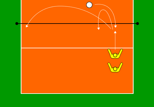 ネット際でのボールのジャンプパス
